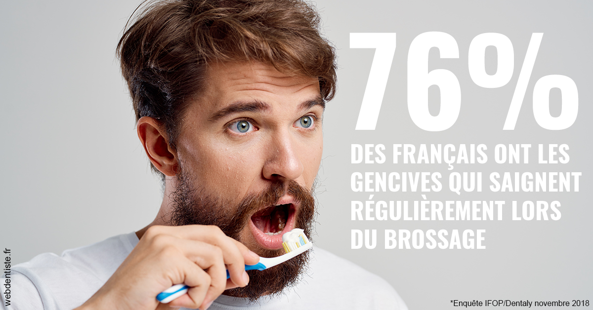 https://www.dentiste-neuville.fr/76% des Français 2