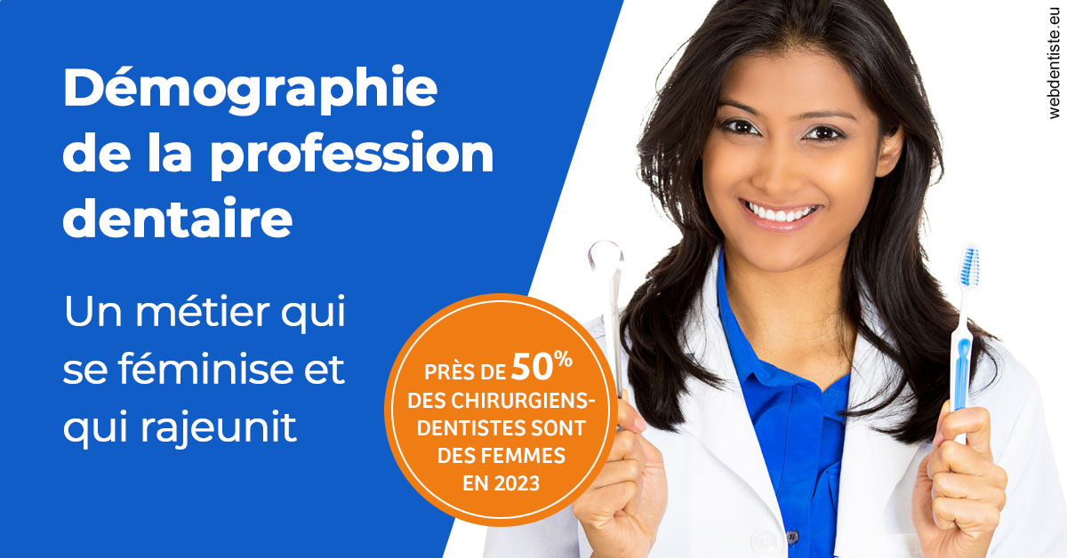 https://www.dentiste-neuville.fr/Démographie de la profession dentaire 2