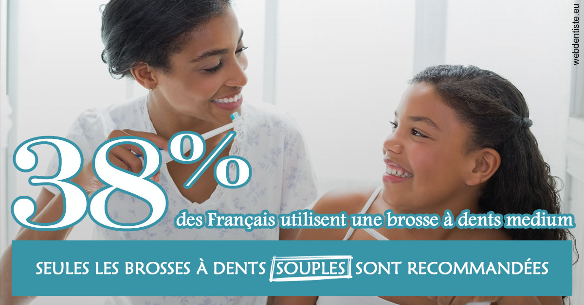 https://www.dentiste-neuville.fr/Brosse à dents medium 2