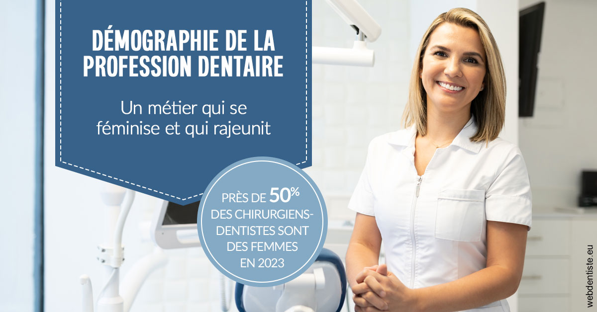 https://www.dentiste-neuville.fr/Démographie de la profession dentaire 1