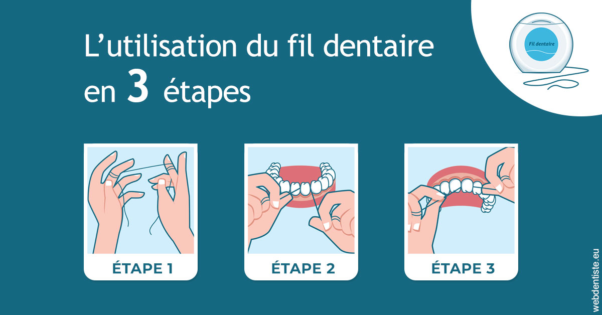 https://www.dentiste-neuville.fr/Fil dentaire 1