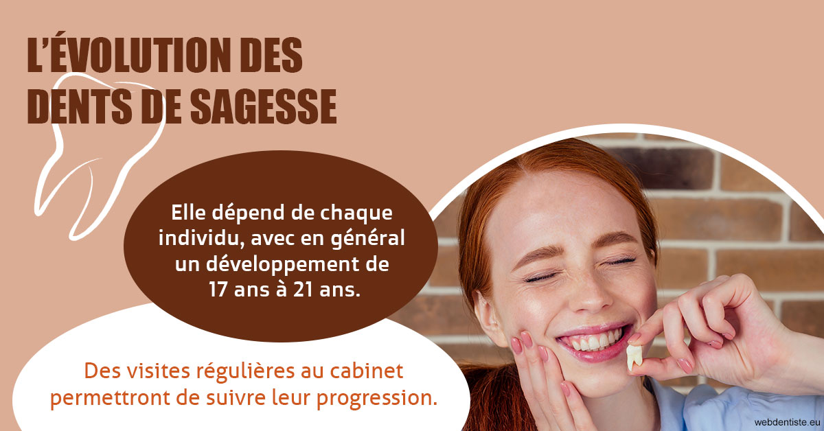 https://www.dentiste-neuville.fr/2023 T4 - Dents de sagesse 02