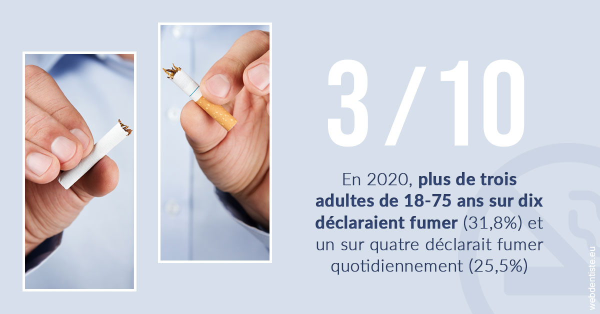 https://www.dentiste-neuville.fr/Le tabac en chiffres